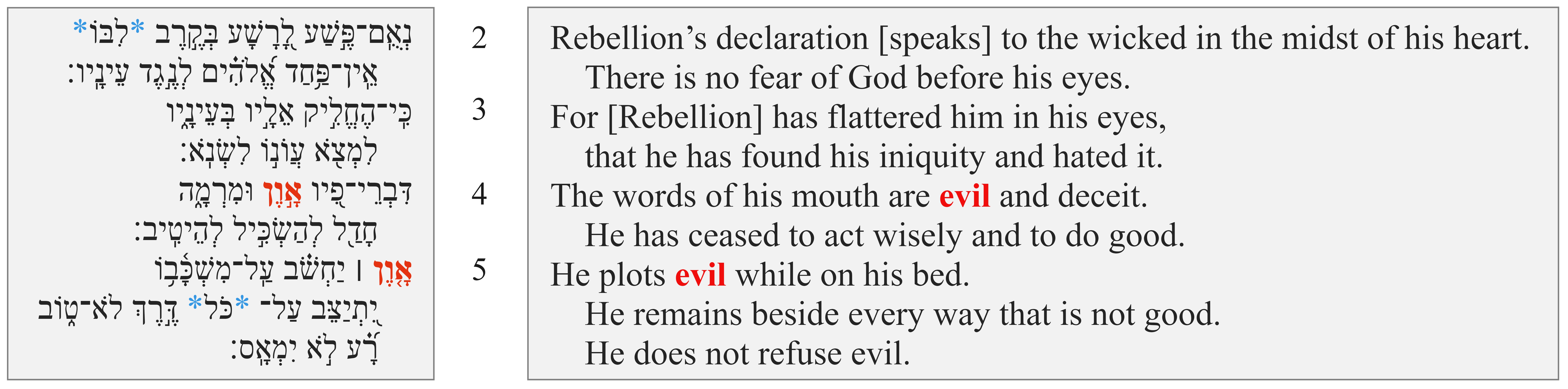 "Evil" (און) in vv. 2-5