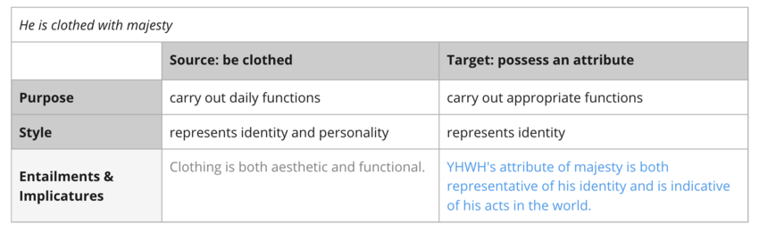 "clothed" imagery.png