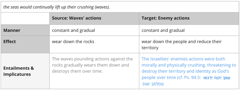 "crushing" imagery.png