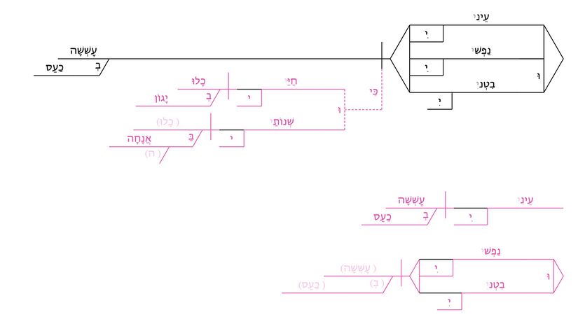 Alternative diagram of v. 10.jpg