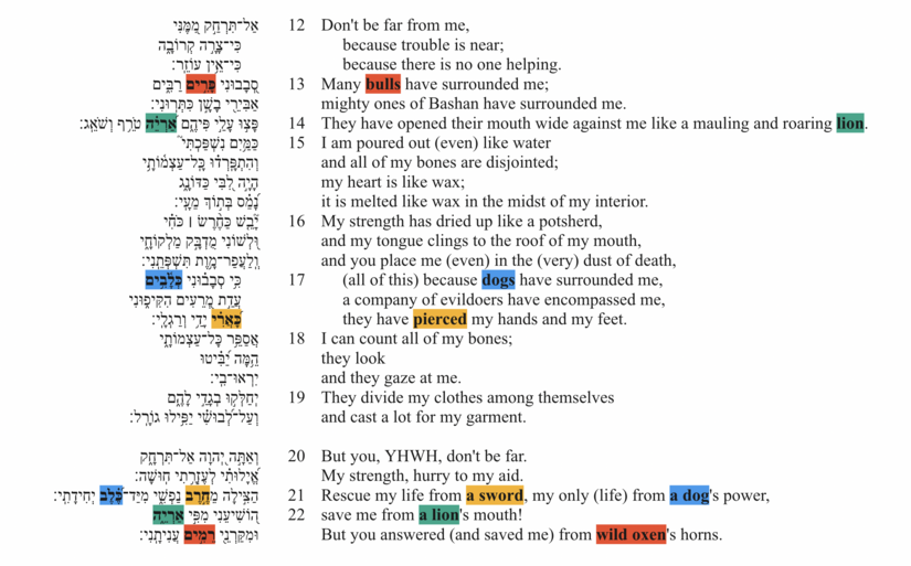 Definiteness parallelism.png