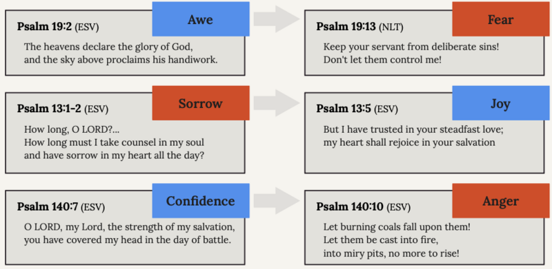 Emotional Slide 32.png