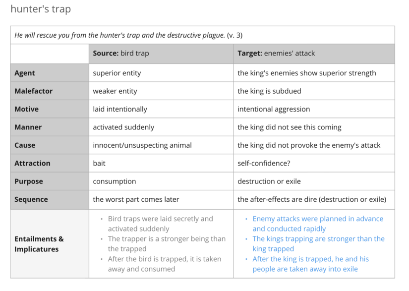 Hunter's trap imagery.png