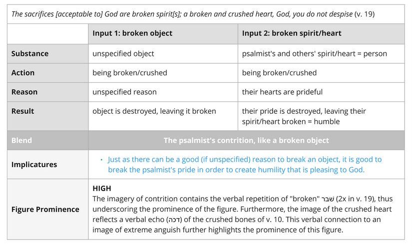 Imagery - broken spirit FINAL.jpg