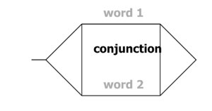 Legends - Compound elements 2.png