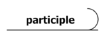 Legends - Participle.png