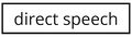Macrosyntax legend - direct speech.jpg