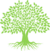 Noun-tree-green.png