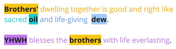 PA Mini Story Psalm 133 - Updated.jpg