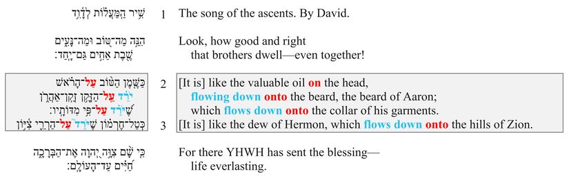 PF 2 - Psalm 133 updated.jpg