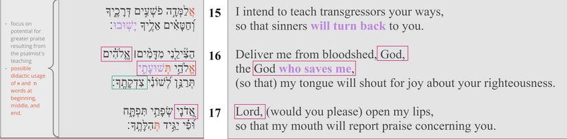 Poetic feature - alphabetic.jpg