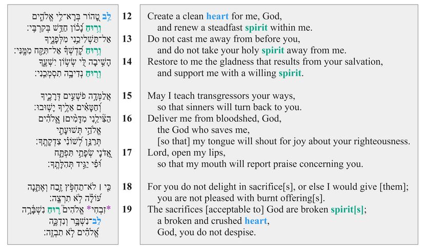 Poetic feature - heart and soul.jpg