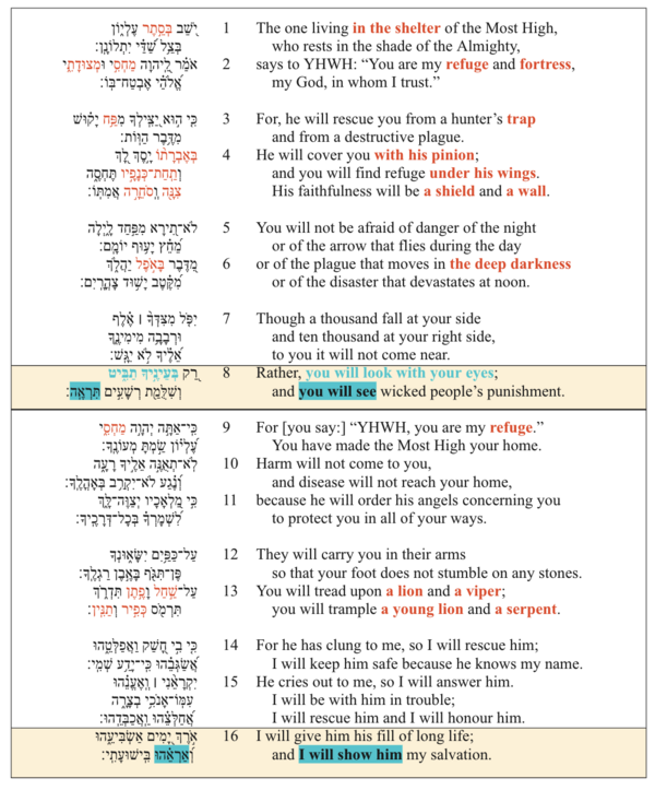 Poetic feature seeing is believing.png