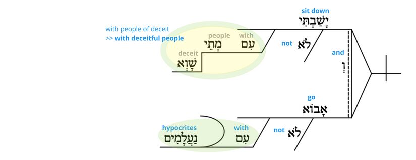 Ps 026 - Phrase v.4.jpg