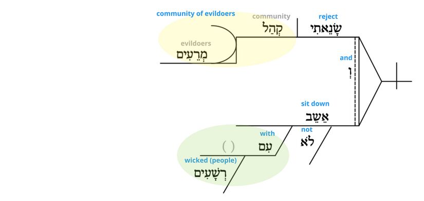 Ps 026 - Phrase v.5.jpg