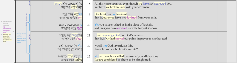 Ps 044.18-23 Poetic Structure.png