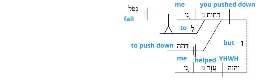 Ps 118 - Grammatical v.13.jpg