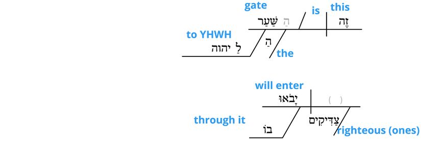 Ps 118 - Grammatical v.20.jpg