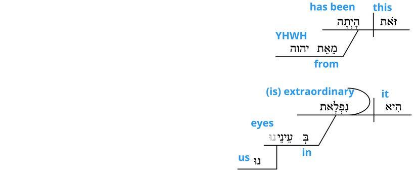 Ps 118 - Grammatical v.23.jpg