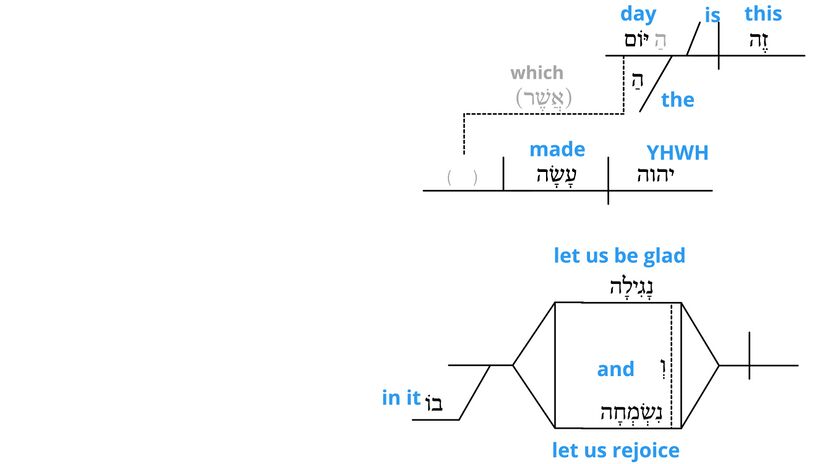 Ps 118 - Grammatical v.24.jpg