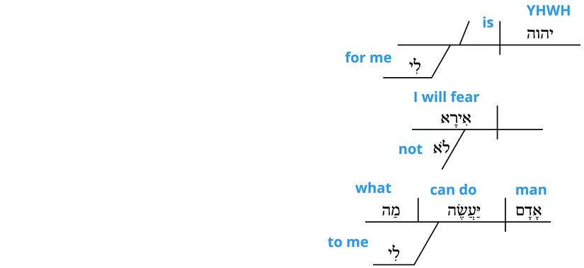Ps 118 - Grammatical v.6.jpg