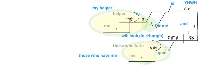 Ps 118 - Phrase v.7.jpg