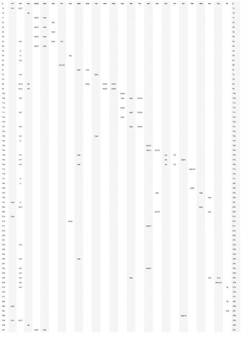 Ps 118 - Repeated Roots.jpg