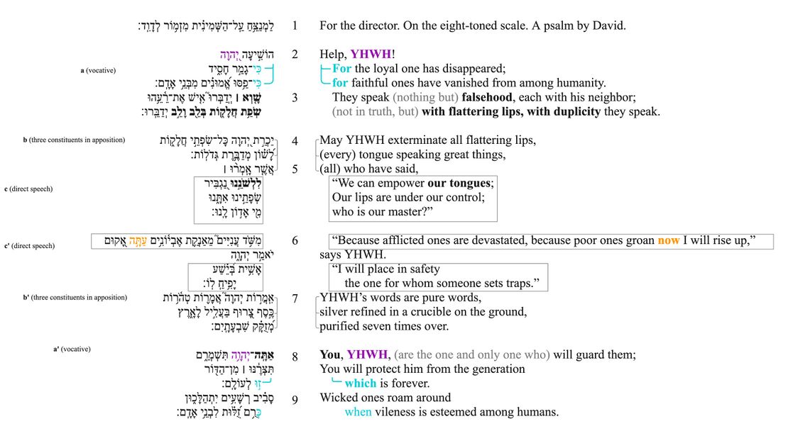 Ps 12 - Macrosyntax.jpg