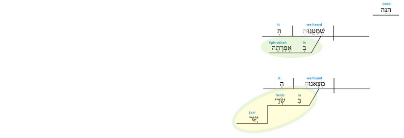 Ps 132 - Phrase v.6.jpg