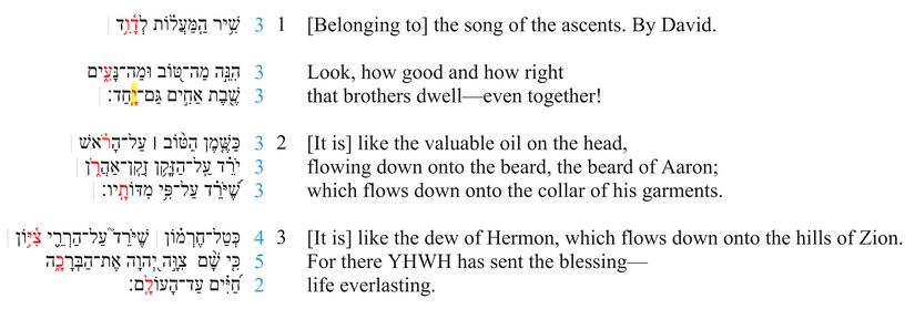 Ps 133 - Line division updated.jpg