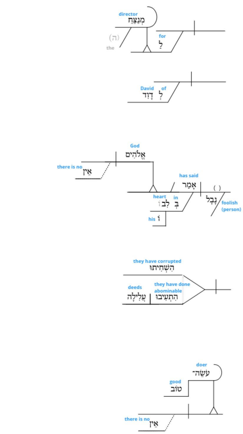 Ps 14 - Grammar v.1.jpg