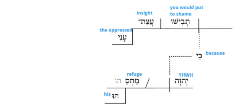 Ps 14 - Grammar v.6.jpg