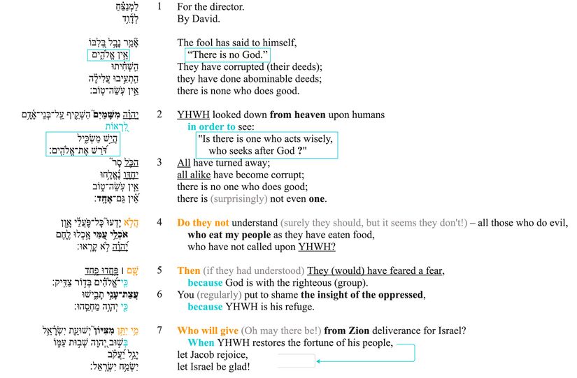 Ps 14 - Macrosyntax.jpg