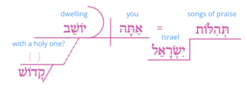 Ps 22.4 alternative 2.png