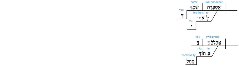 Ps 22 - Grammatical v.23.jpg