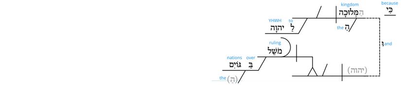 Ps 22 - Grammatical v.29.jpg