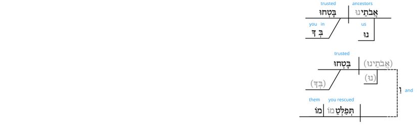 Ps 22 - Grammatical v.5.jpg