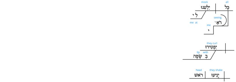 Ps 22 - Grammatical v.8.jpg