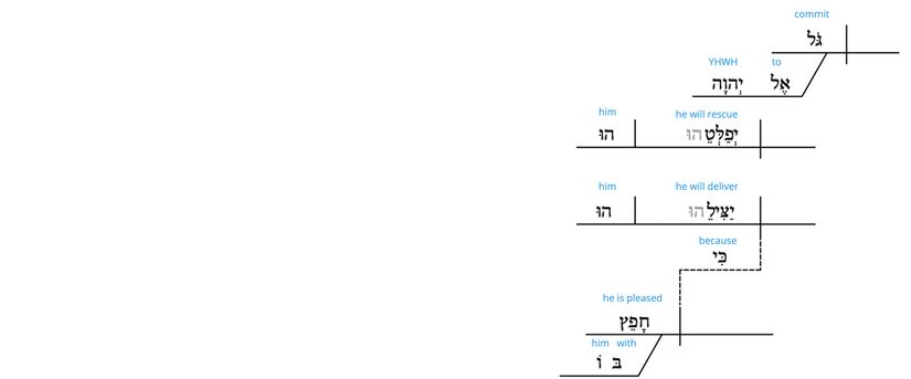 Ps 22 - Grammatical v.9.jpg
