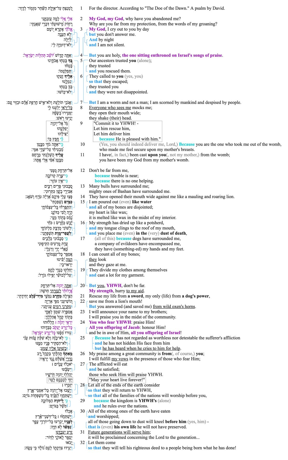 Ps 22 - Macrosyntax.jpg