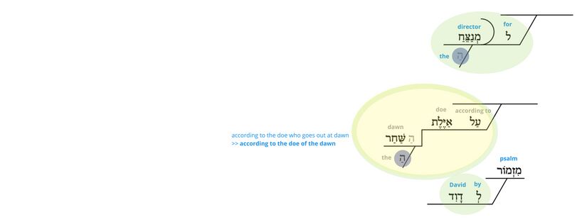 Ps 22 - Phrase v.1.jpg