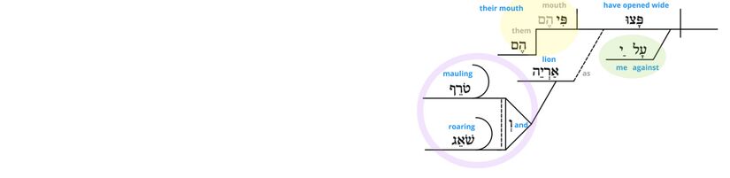 Ps 22 - Phrase v.14.jpg