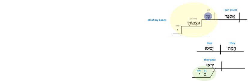 Ps 22 - Phrase v.18.jpg