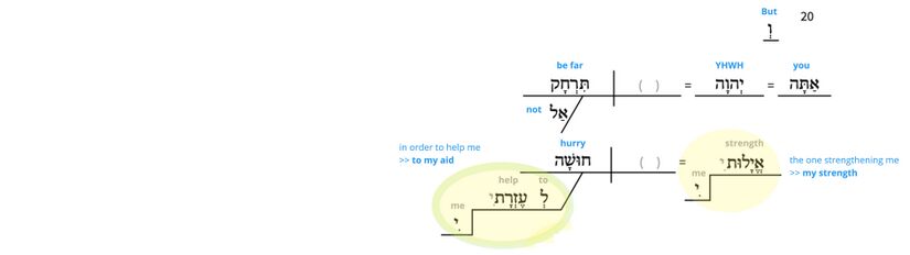 Ps 22 - Phrase v.20.jpg