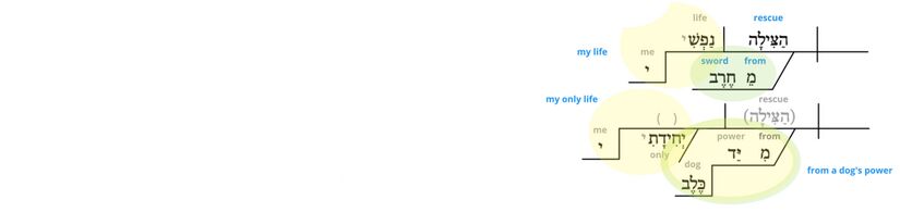 Ps 22 - Phrase v.21.jpg