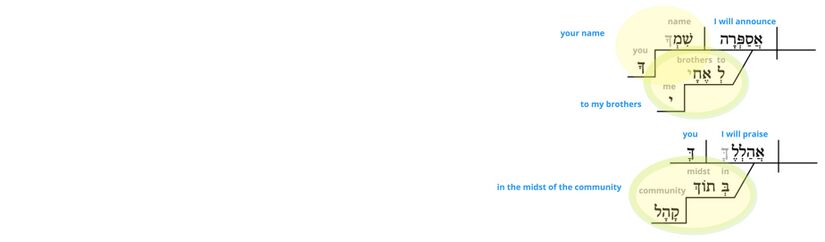 Ps 22 - Phrase v.23.jpg