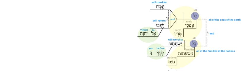 Ps 22 - Phrase v.28.jpg