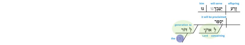 Ps 22 - Phrase v.31.jpg