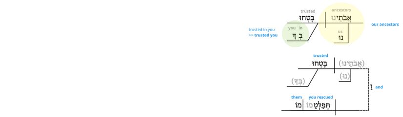 Ps 22 - Phrase v.5.jpg