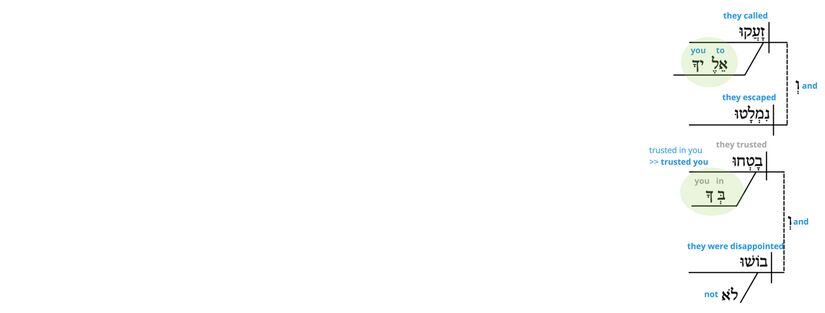 Ps 22 - Phrase v.6.jpg